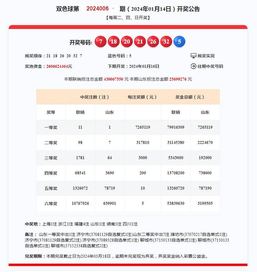 2025年新澳门开奖效果021期24-40-24-4-16-30T：14