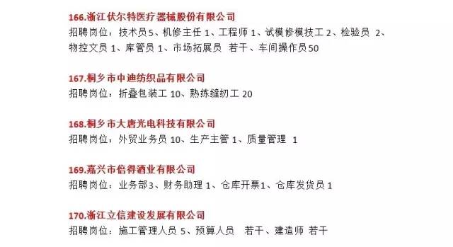 莆田最新招聘信息概览，全面搜索职业机会，一站式了解招聘动态