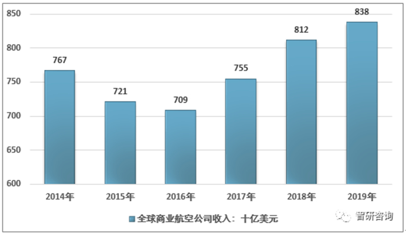 香港正版资料免费大全年使用方法,收益成语分析落实