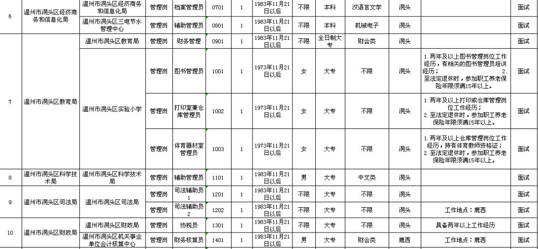 井研县级托养福利事业单位最新项目，探索、发展与前景展望