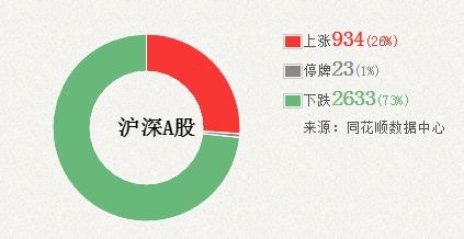 新澳资彩恒久免费提供——专家解答诠释界说_娱乐版62.245