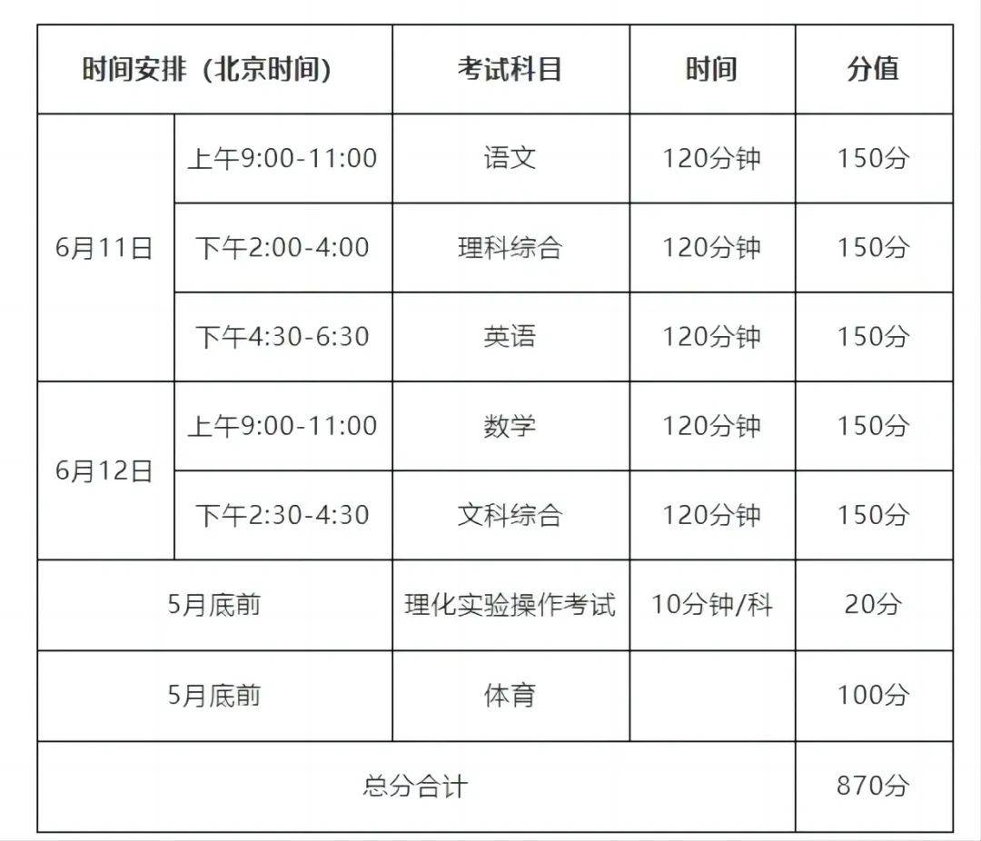 白小姐今晚特马期期准六2024,权衡解答诠释落实_X41.860