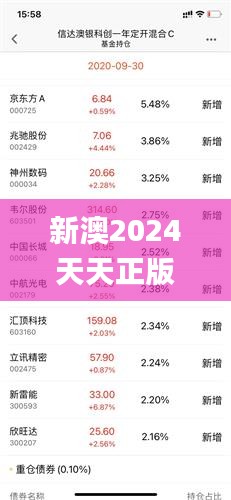 2024新澳精准免费大全——实效设计计划_HDR版60.929