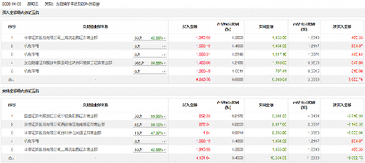 管家婆100%中奖021期34-18-44-17-10-9T：14