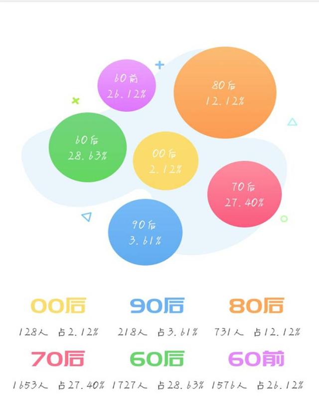 澳门王中王100%期期准确奖四不像——数据导向实验办法_U86.644