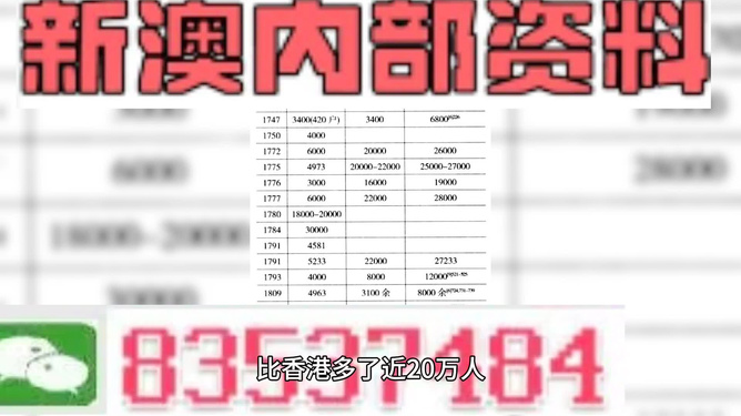 新澳门开奖效果+开奖效果021期6-34-7-4-21-18T：6