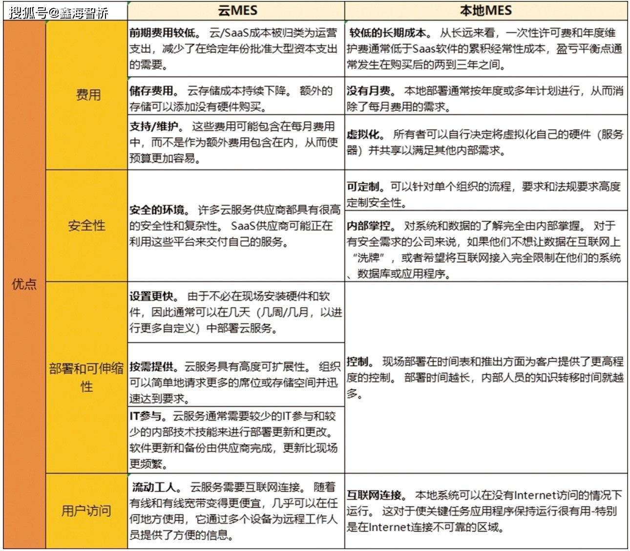 澳门彩霸王免费慈善资料——快速解答战略实验_投资版56.105