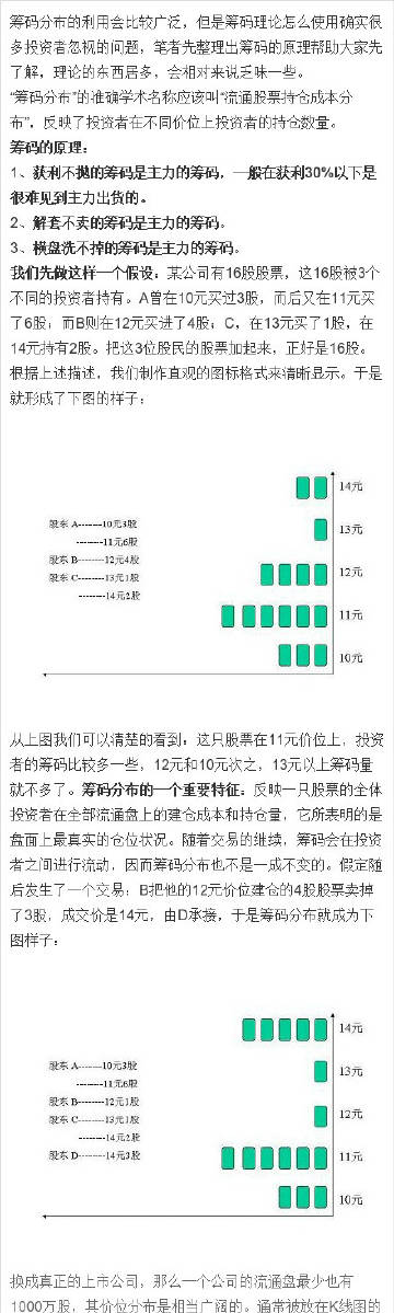 59631.cσm盘问资科 资科,清静设计战略剖析