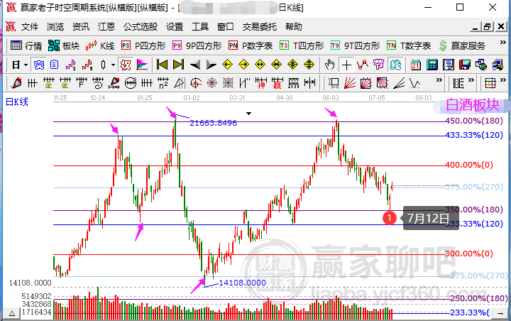 澳门一码一码100准确张子睿,展望剖析诠释界说