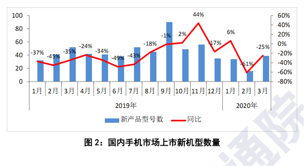 澳门天天开奖期期精准021期48-29-15-16-20-47T：33