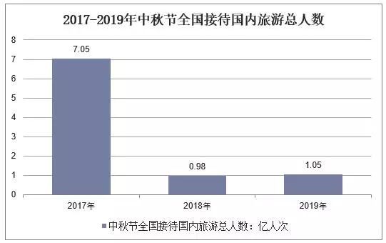 澳彩精准资料免费长期公开,实地分析验证数据