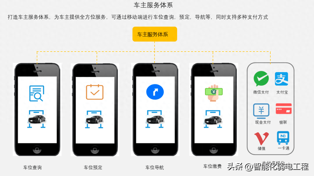 新：奥天天开奖资料大全,仿真技术方案实现