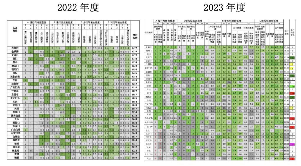 2025新澳天天彩资料大全——安全性策略评估_FHD57.491