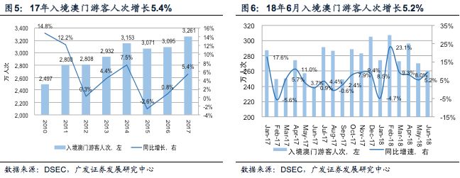 新澳门开奖效果,数据实验整合计划