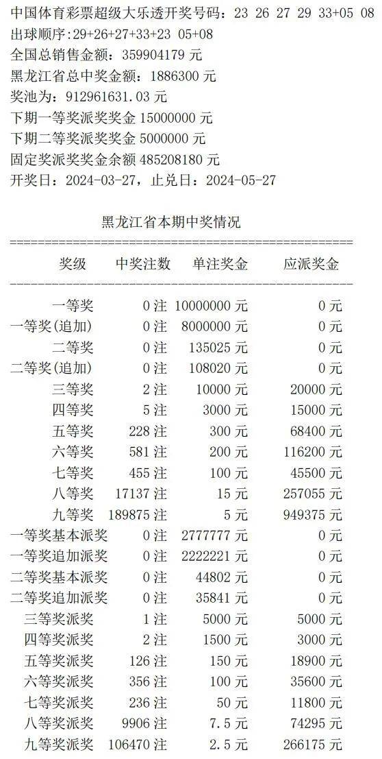 2025年1月23日 第77页