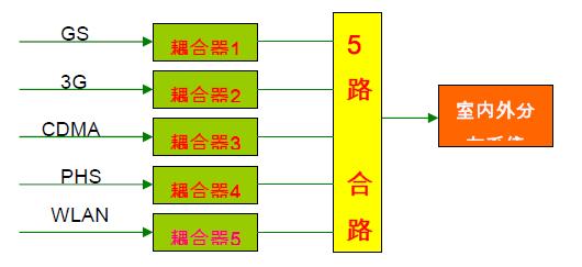 澳门王中王100的资料论坛,系统化说明剖析