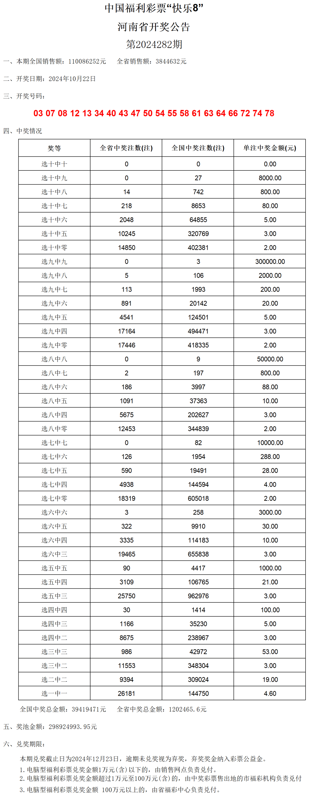 2024今晚新澳门开奖号码021期43-47-7-6-8-12T：13