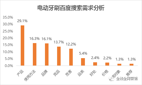 2024澳门资料大全138期,数据资料解释落实