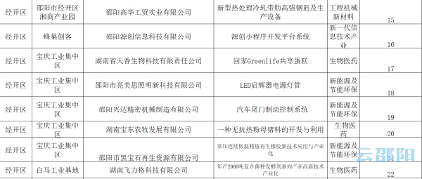 白小姐四肖四码100%准,科技成语分析定义