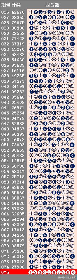 新澳今天晚上开奖结果查询021期20-21-14-45-26-43T：30