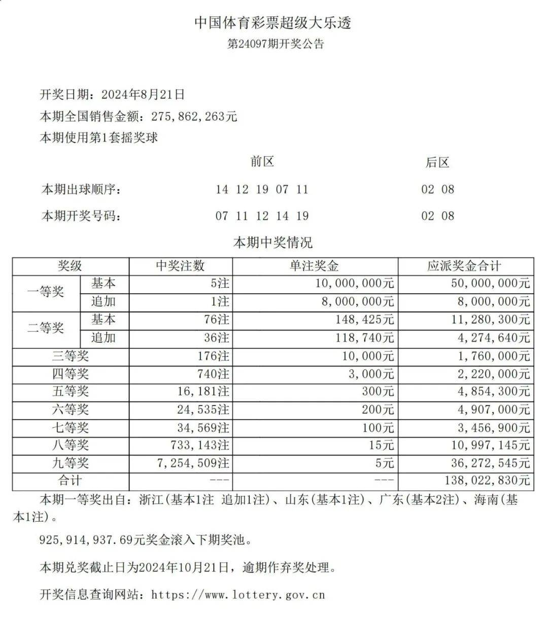 新澳门开奖效果2025开奖纪录盘问表——快速解答计划执行_Linux69.674