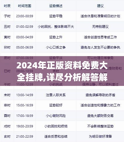 2024精准资料免费大全,最新分析解释定义