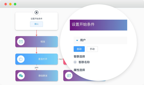 7777788888精准新跑狗——全局性策略实施协调_suite34.118