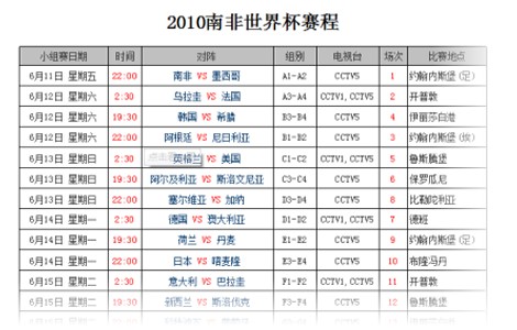 新澳门2024历史开奖纪录盘问表,涵盖普遍的说明要领