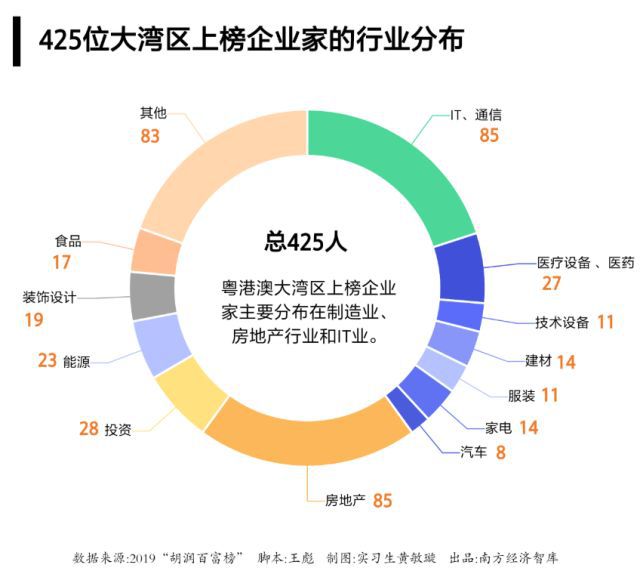 新粤门六舍彩资料正版,经济执行计划剖析