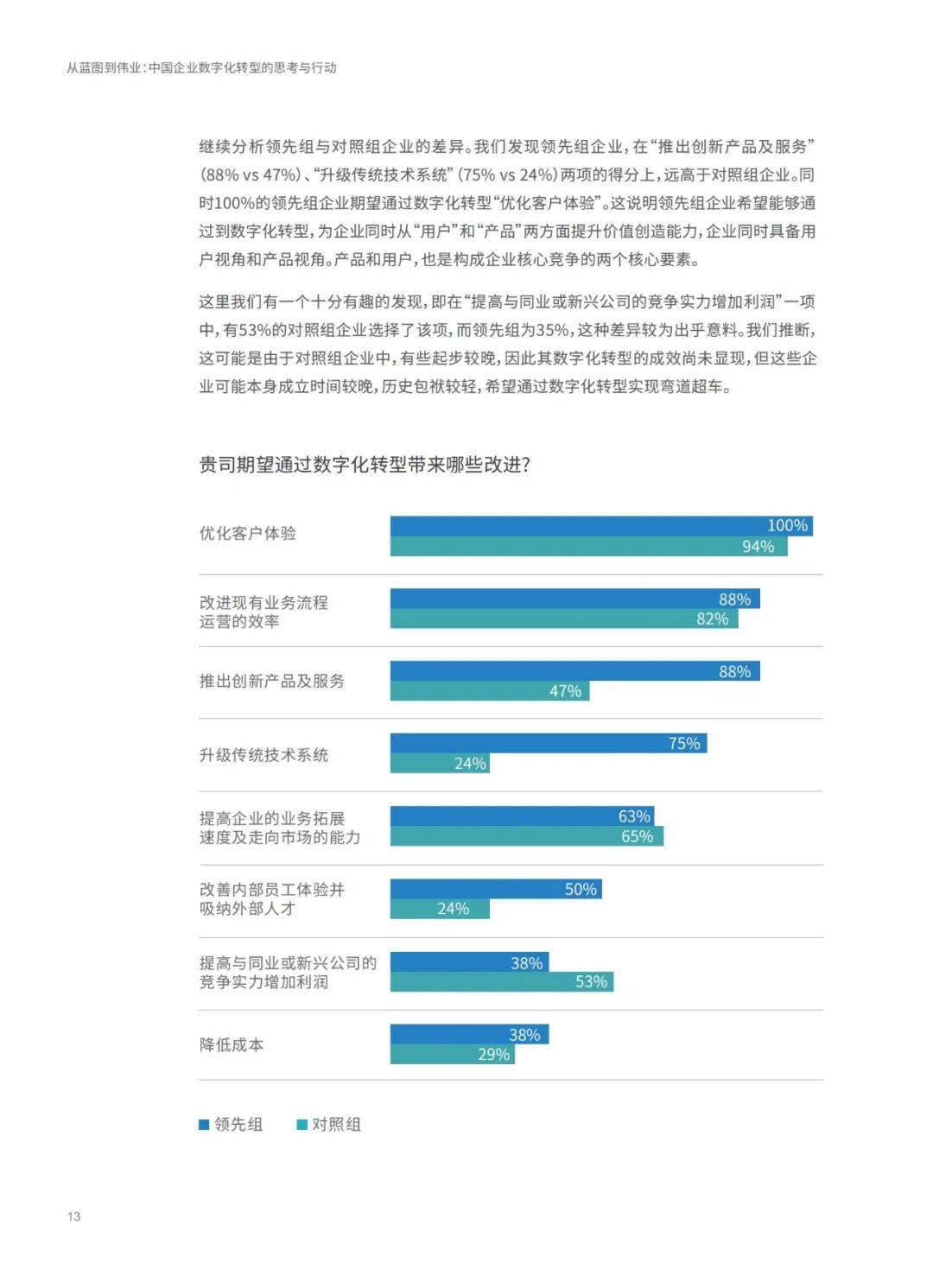 香港正版资料全年免费公开一——决策信息解析说明_GT15.493