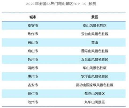 澳门天天开奖期期精准021期19-14-15-38-27-49T：30