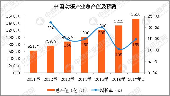 新澳大全2025正版资料——统计数据解释定义_开发版77.999