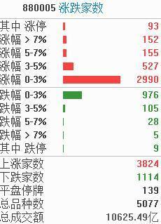 7777788888新跑狗图下载——细腻化界说探讨_Chromebook75.43.68