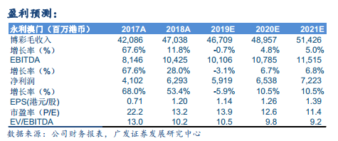 澳门六合,收益成语分析落实_粉丝版28.736