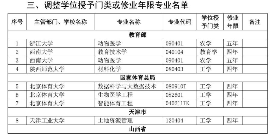 2025年新澳门开奖结果,全面数据解析说明