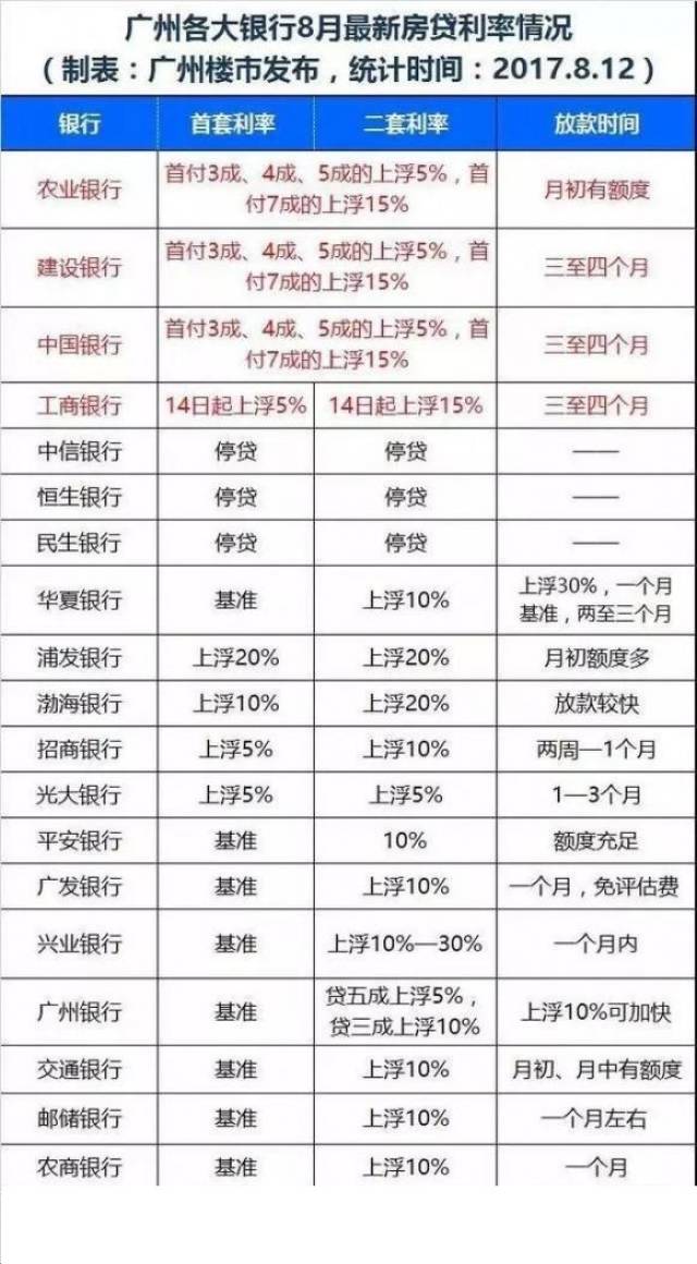 新澳门2024历史开奖纪录盘问表——完善系统评估_铂金版31.41