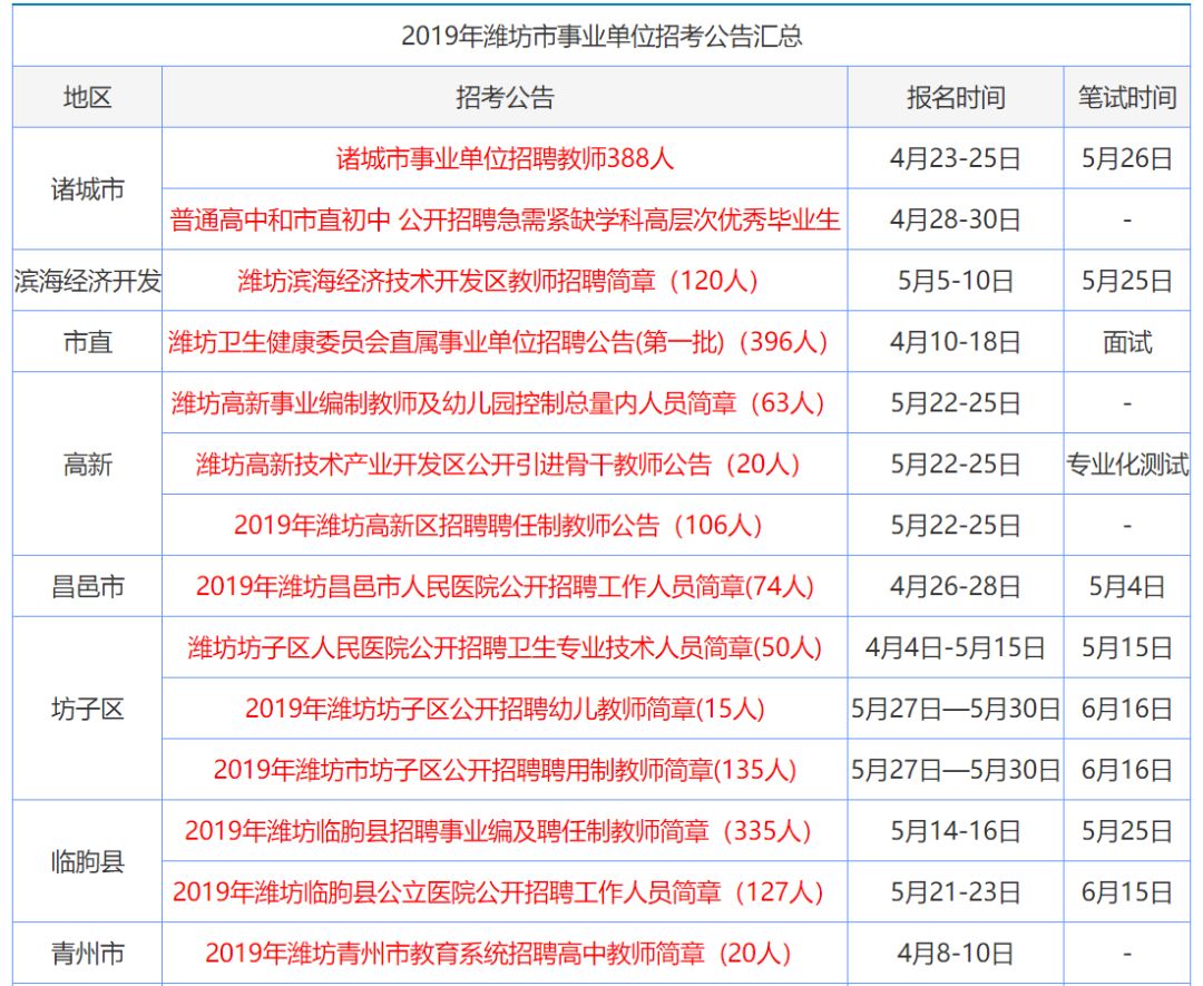 香港免费公开资料大全,｜权威分析说明