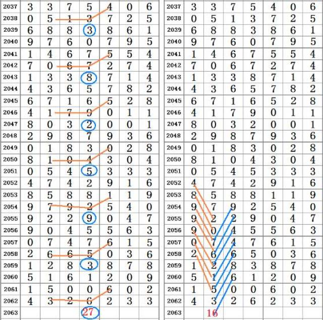 二四六王中王香港资料,持久性方案解析