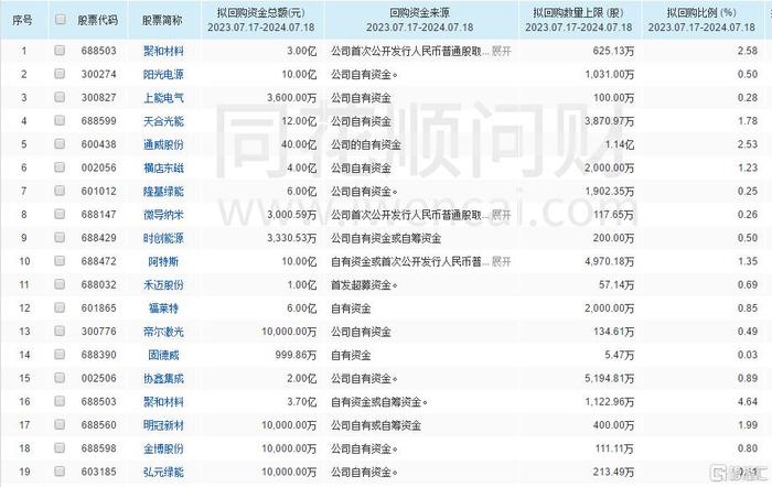 新澳今晚开什么号码021期11-4-25-30-20-28T：2