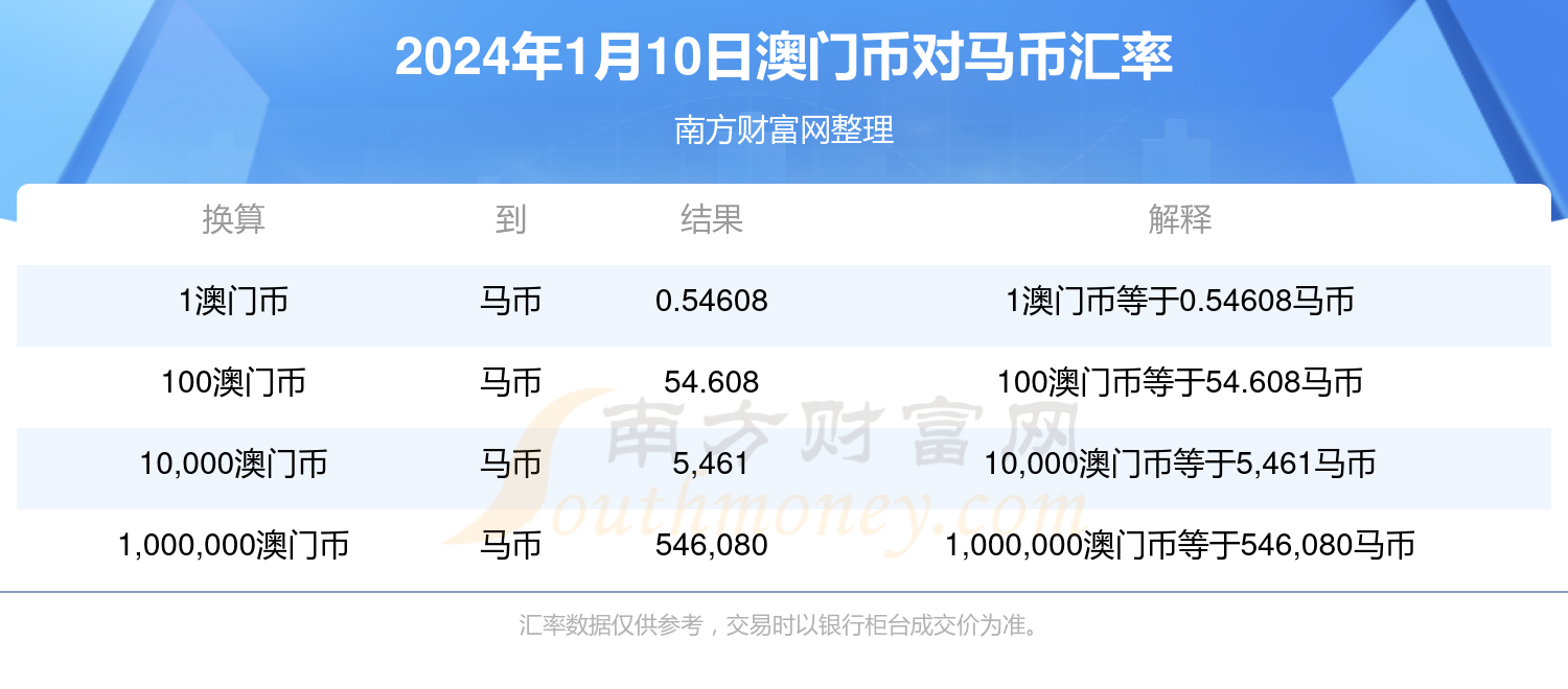 新澳门今晚开特马结果查询021期21-37-28-33-43-4T：24