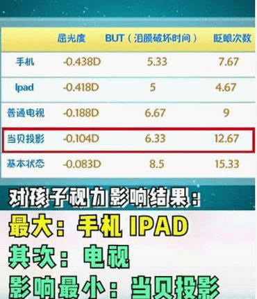 新澳天天开奖资料大全1052期——优选方案解析说明_高级款28.102