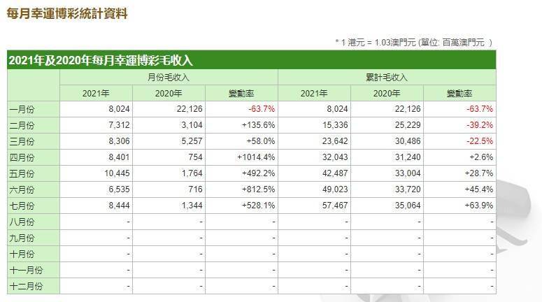 2025年澳门免费资料,正版资料——收益成语分析定义_Deluxe86.679