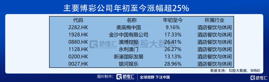 澳门今晚开什么号,定性解答解释定义