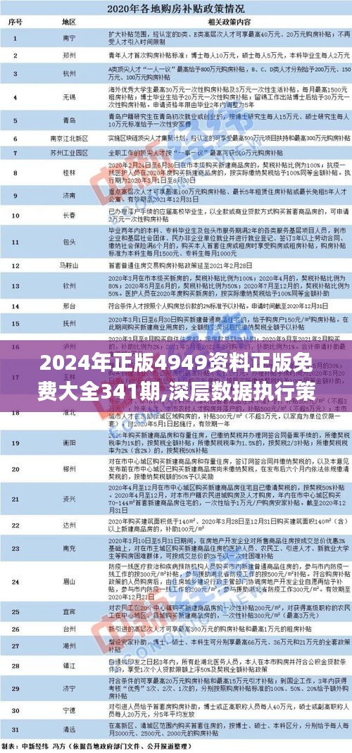 4949免费资料2024年——实际案例解释定义_娱乐版98.528