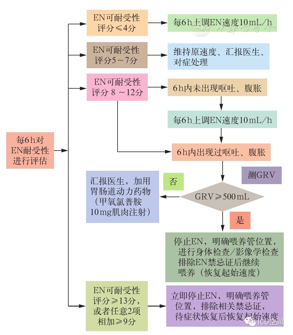 新澳天天开奖资料大全旅游团,标准化流程评估