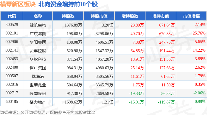 新澳门2025年开奖结果021期25-6-3-41-3-28T：2