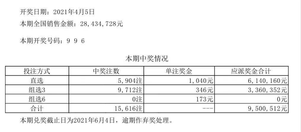 澳门彩开奖结果今晚开奖,实证数据解释定义