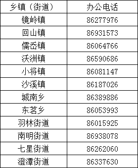 2025澳门特马今晚开什么码——全面执行计划_影像版27.17