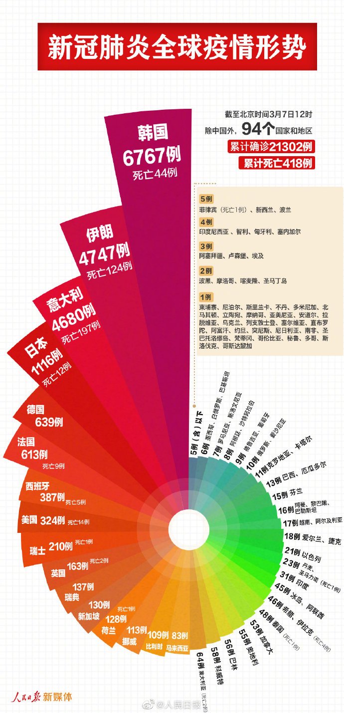 新澳门王中王100%期期中,全面执行数据方案