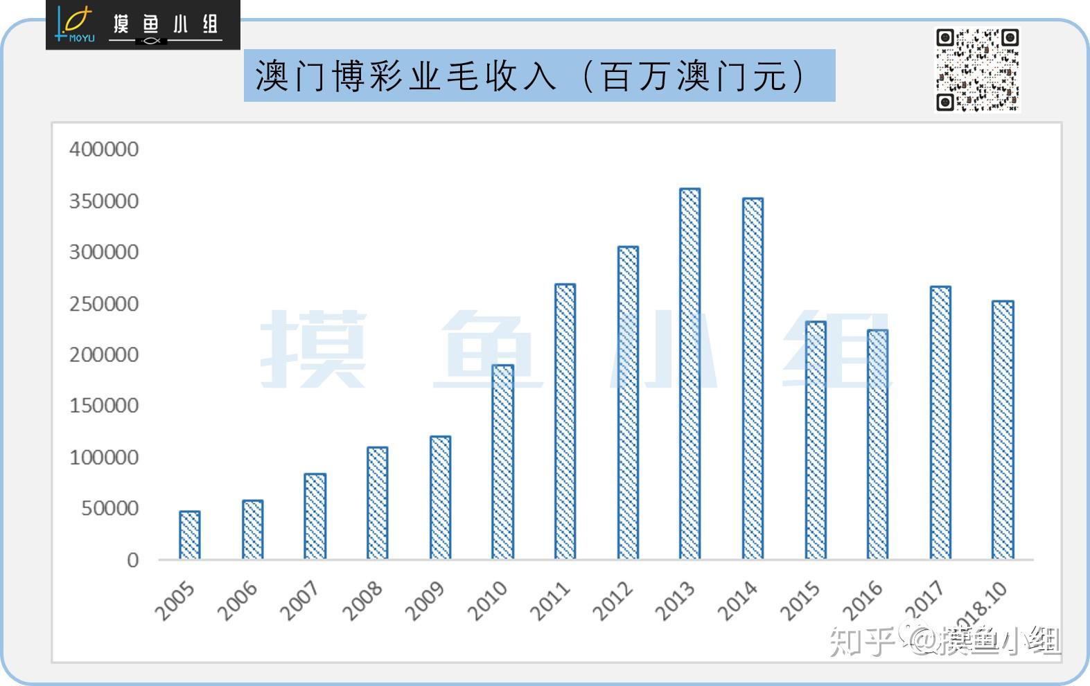 新澳门今期开奖结果,数据设计支持计划